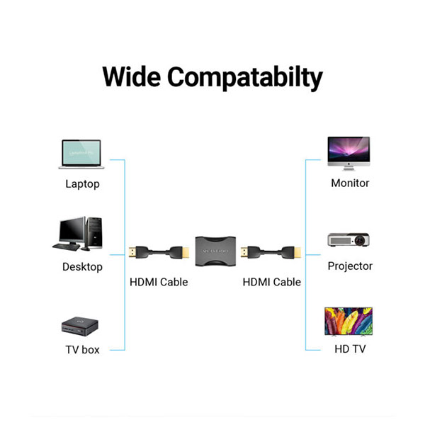 image of Vention AIRB0 HDMI Female to Female Coupler Adapter with Spec and Price in BDT