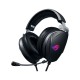 Asus ROG Theta Gaming Headphone