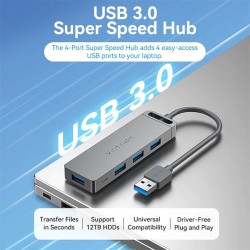 product image of Vention CHLBD 4-Port USB 3.0 Hub with Power Supply with Specification and Price in BDT