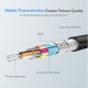 UGREEN MM101 (30449) HDMI to VGA Converter Cable - 1.5M UGREEN MM101 (30449) HDMI to VGA Converter Cable - 1.5M