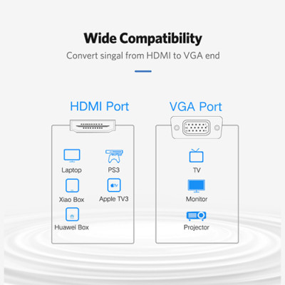 UGREEN MM101 (30449) HDMI to VGA Converter Cable - 1.5M image of UGREEN MM101 (30449) HDMI to VGA Converter Cable - 1.5M with Spec and Price in BDT