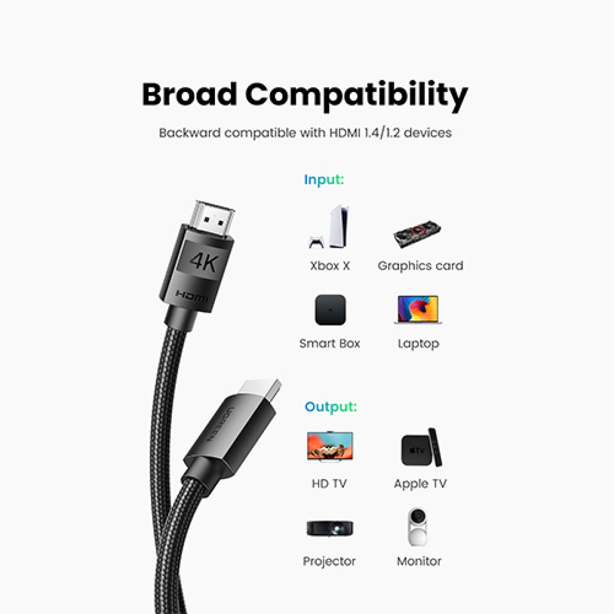 UGREEN HD119 (40102) 4K HDMI Cable Male to Male Braided Price in BD