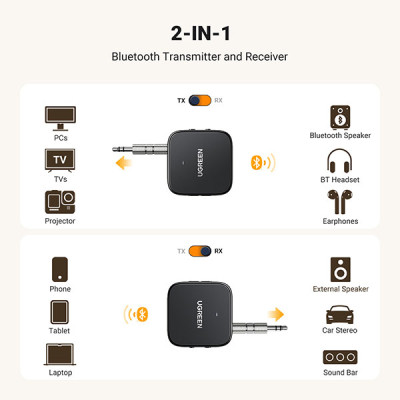 UGREEN CM667 (35223) Bluetooth Audio Transmitter Receiver image of UGREEN CM667 (35223) Bluetooth Audio Transmitter Receiver with Spec and Price in BDT