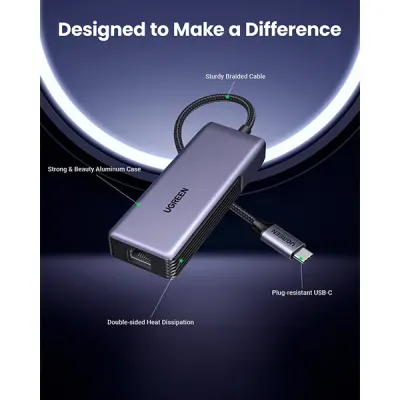 image of UGREEN CM848 (35921) USB-C to RJ45 5GbE Adapter with Spec and Price in BDT