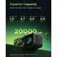 UGREEN PB721 (35524GI) 20000mAh 130W Fast Charging Power Bank - Genshin Impact Edition
