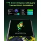 UGREEN PB721 (35524GI) 20000mAh 130W Fast Charging Power Bank - Genshin Impact Edition