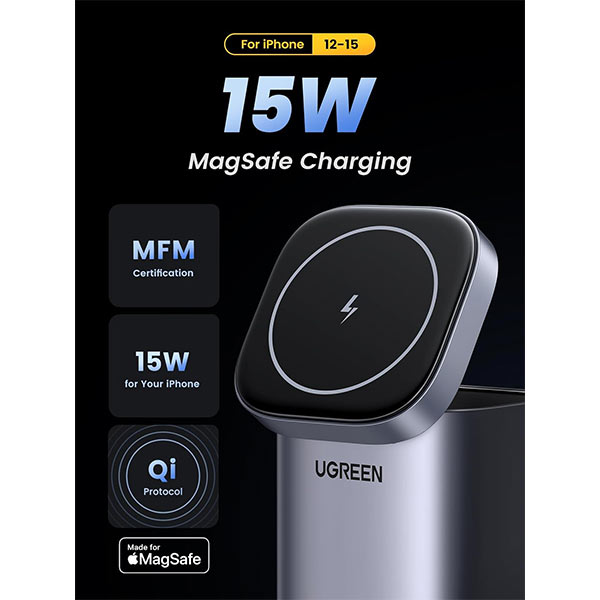 image of UGREEN CD342 (15076) 100W 2-in-1 GaN Charging Station with Spec and Price in BDT