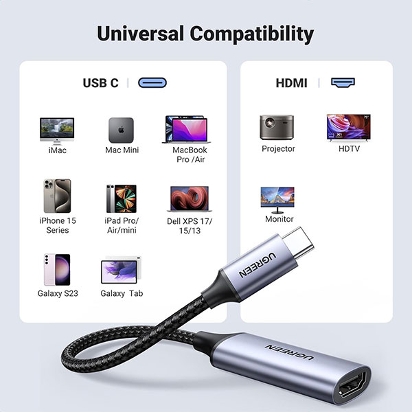 image of UGREEN CM297 (70444) USB Type-C to HDMI Adapter with Spec and Price in BDT