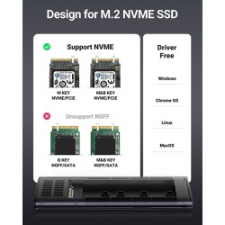 product image of UGREEN CM400 (10902) M.2 NVMe SSD Enclosure with Specification and Price in BDT