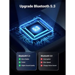 product image of UGREEN CM591 (90225) USB Bluetooth 5.3 Adapter with Specification and Price in BDT