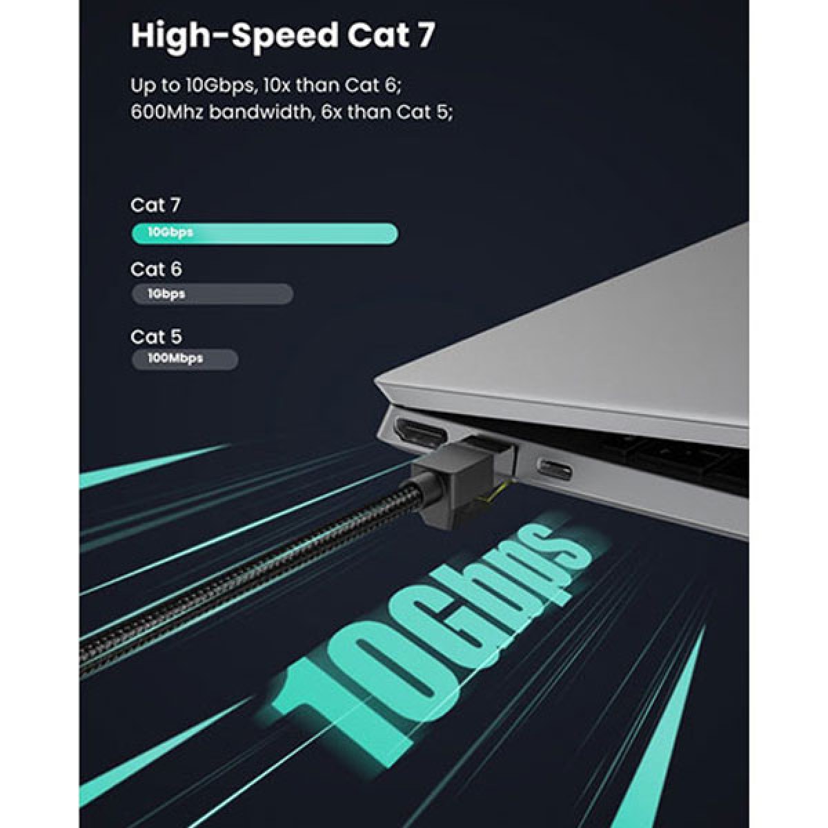 UGREEN NW150 (80424) Cat7 RJ45 Cable 3M price in BD