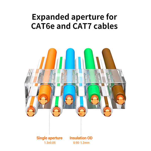 image of UGREEN NW193 (50634) CAT 7 FTP RJ45 Connector - 10 Pack with Spec and Price in BDT