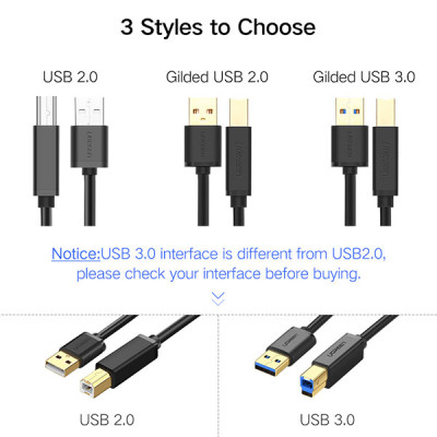 image of UGREEN US210 (10372) USB A to USB B 3.0 Printer Cable - 2M with Spec and Price in BDT