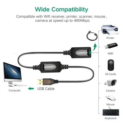 image of UGREEN US121 (10323) USB 2.0 Active Extension Cable with Chipset - 15M with Spec and Price in BDT