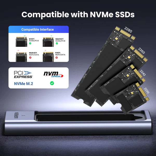 image of UGREEN CM559 (15511) M.2 NVMe SSD Enclosure with Spec and Price in BDT