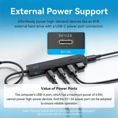 VENTION CHYBB 5-in-1 USB-C to USB 3.2 Gen 2 Hub - 0.15M image of VENTION CHYBB 5-in-1 USB-C to USB 3.2 Gen 2 Hub - 0.15M with Spec and Price in BDT