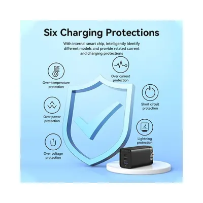 image of Vention FEDB0-US 3-port 65W USB(C+C+A) GaN Charger - Black with Spec and Price in BDT