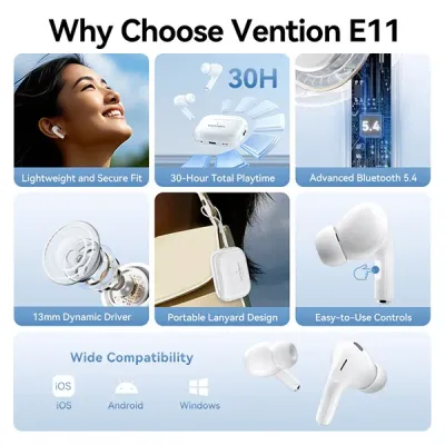 VENTION NBVW0 Echo Lite E11 Wireless Bluetooth Earbuds - White image of VENTION NBVW0 Echo Lite E11 Wireless Bluetooth Earbuds - White with Spec and Price in BDT