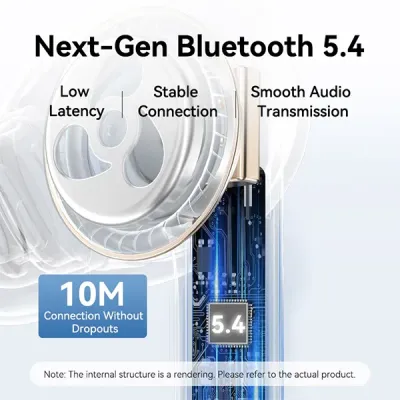 VENTION NBVW0 Echo Lite E11 Wireless Bluetooth Earbuds - White image of VENTION NBVW0 Echo Lite E11 Wireless Bluetooth Earbuds - White with Spec and Price in BDT