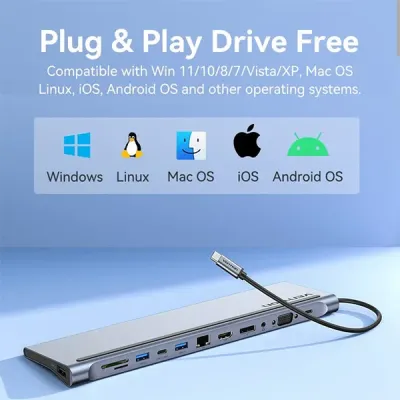 VENTION THSHC Multi-function 12-in-1 USB-C Docking Station - Gray image of VENTION THSHC Multi-function 12-in-1 USB-C Docking Station - Gray with Spec and Price in BDT