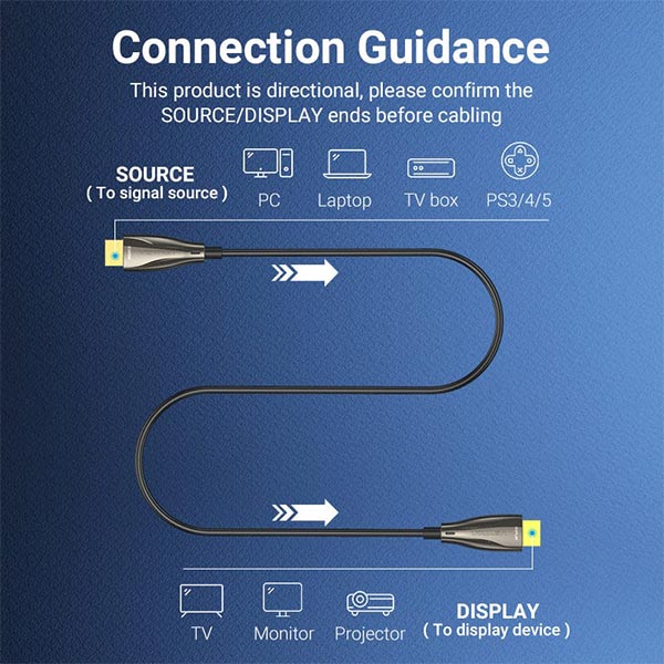 image of Vention ALABT 4K/60Hz Fiber Optic HDMI Cable with Spec and Price in BDT