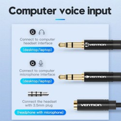 product image of Vention BBTBY 2 in 1 3.5mm Audio Splitter Cable with Specification and Price in BDT
