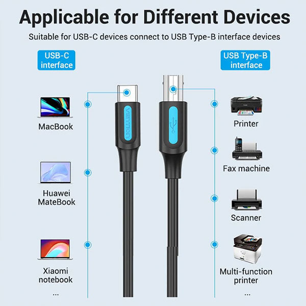 image of Vention CQUBG USB-C to USB-B Printer Cable with Spec and Price in BDT
