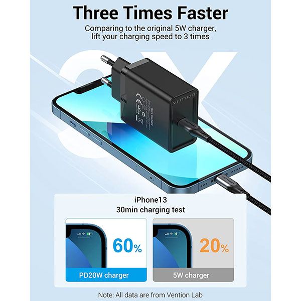 Wall Charger Vention FEXH0-EU main image 0
