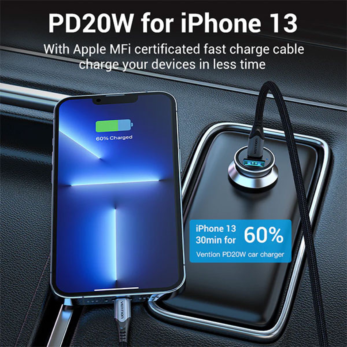 Vention FFBH0 TwoPort USB Car Charger Price in BD