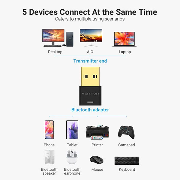 image of Vention NAFB0 USB Bluetooth Transmitter Receiver Adapter with Spec and Price in BDT