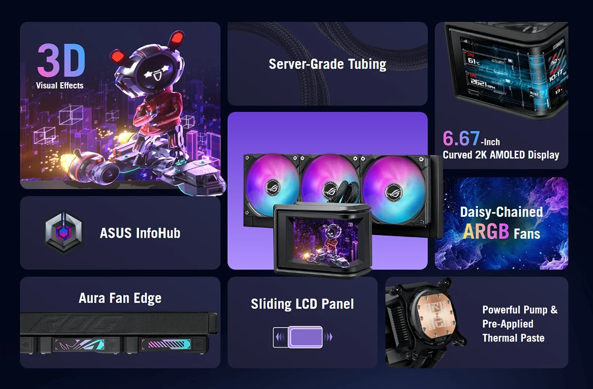 ASUS ROG Ryuo IV SLC 360 ARGB 360mm All-in-One Liquid CPU Cooler with 6.67-inch AMOLED Display Price in BD