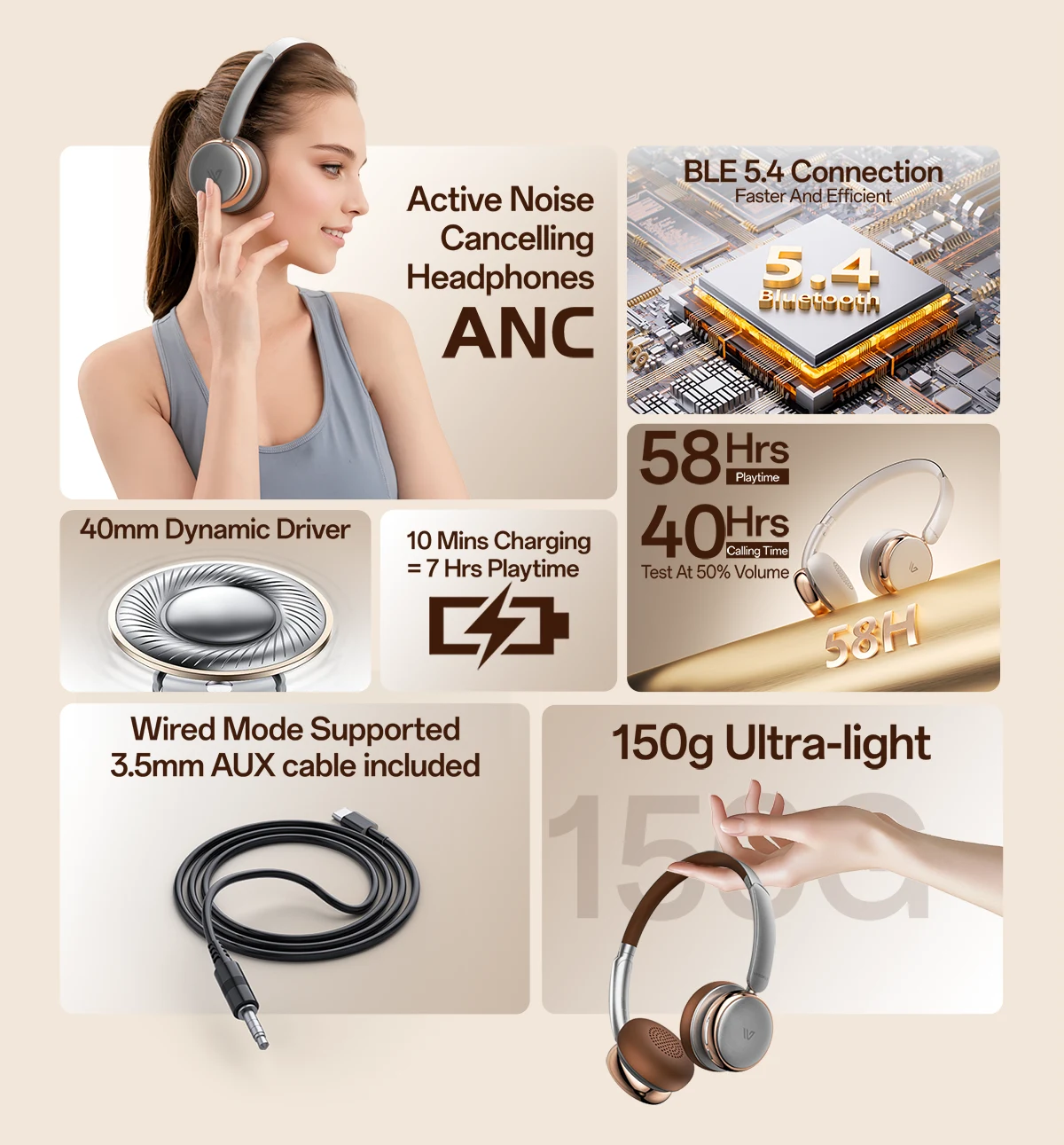 Weofly Nova ANC Bluetooth 5.4 Wireless Headphone Price in BD