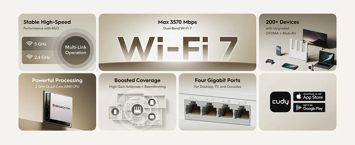 CUDY WR3600E BE3600 Gigabit Wi-Fi 7 Router Price in Bangladesh