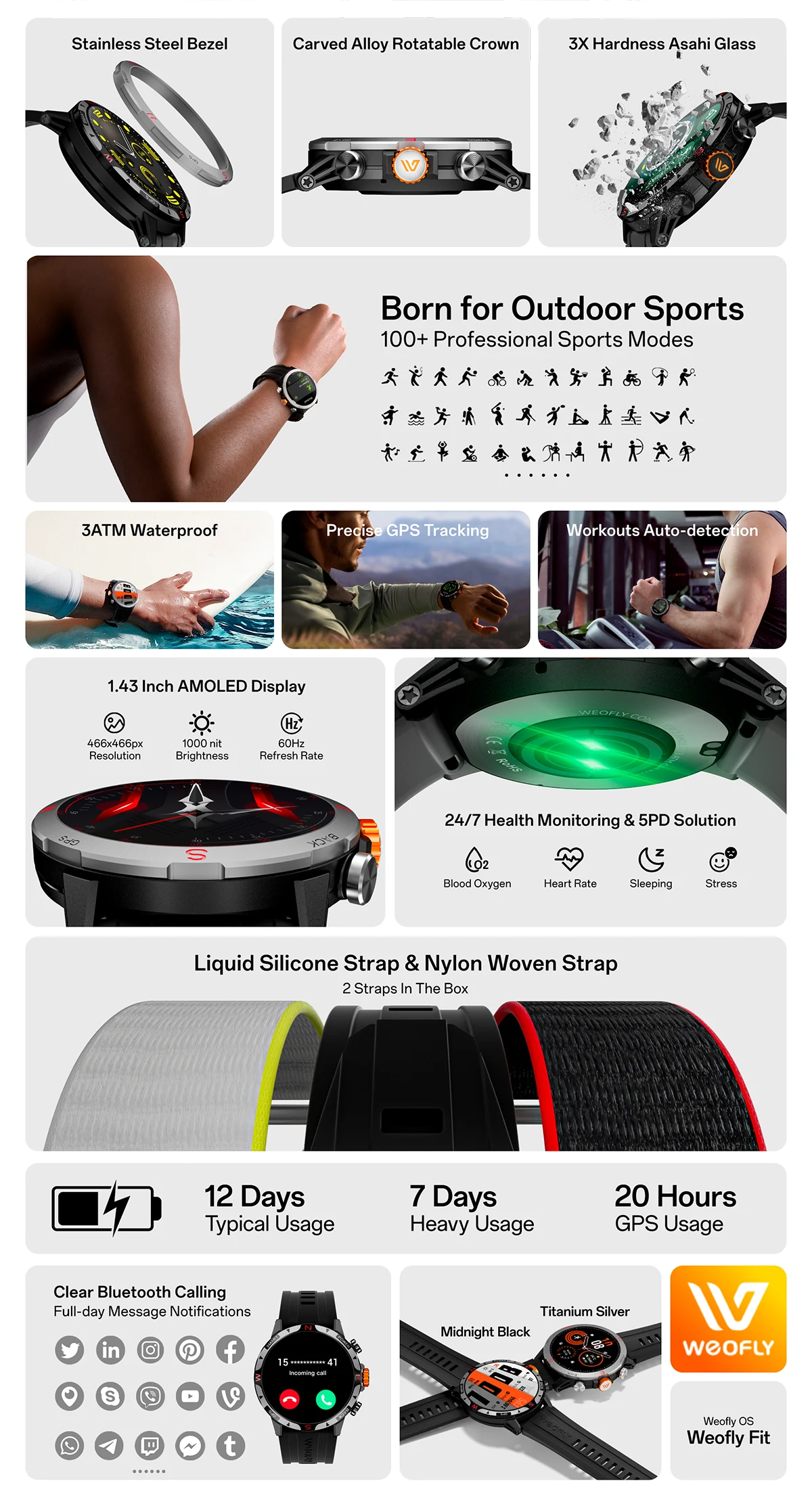 Weofly Conquer 2 Outdoor Sports & Adventure Smartwatch Price in BD Weofly Conquer 2 Outdoor Sports & Adventure Smartwatch Price in BD