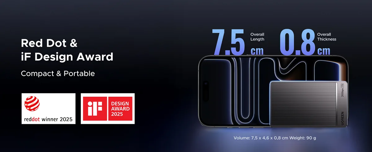 UGREEN CM766 (35270) Portable Solid State Drive Price in Bangladesh